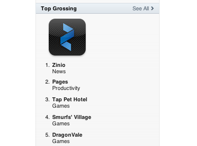 zinio-top-of-the-charts.png